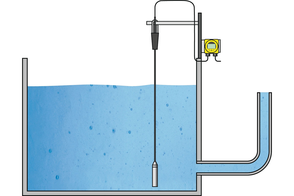 Submersible Pressure