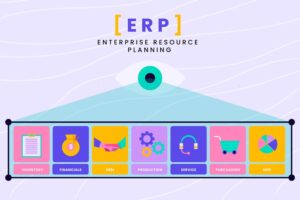 ERP Modules